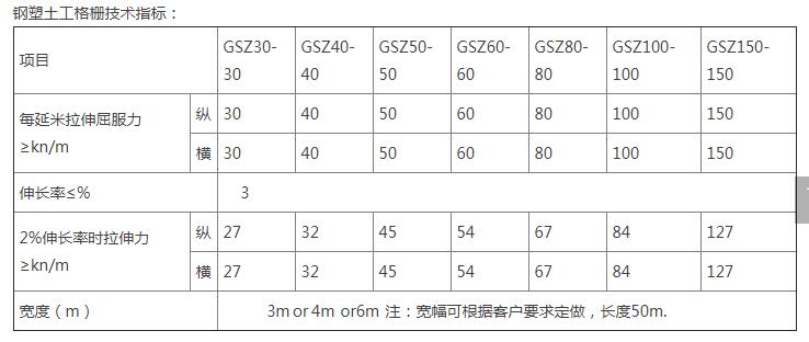 钢塑复合土工格栅1.jpg